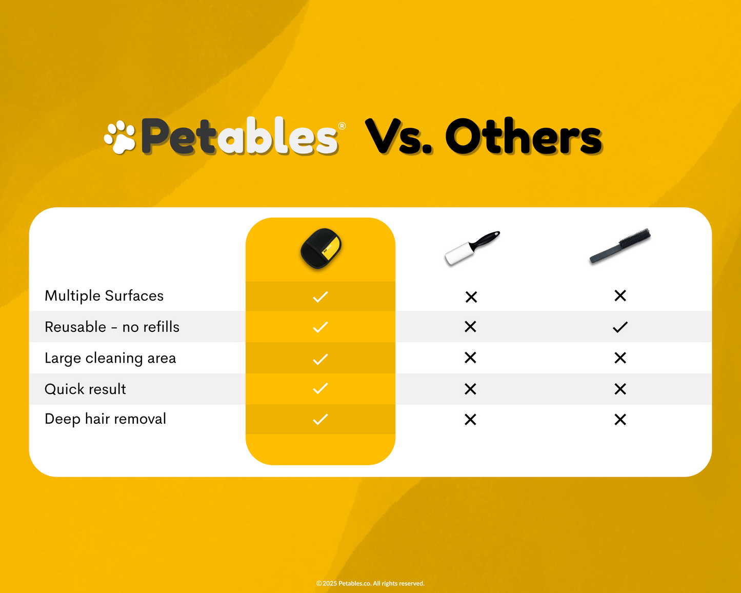 Pet Hair Removal mitt